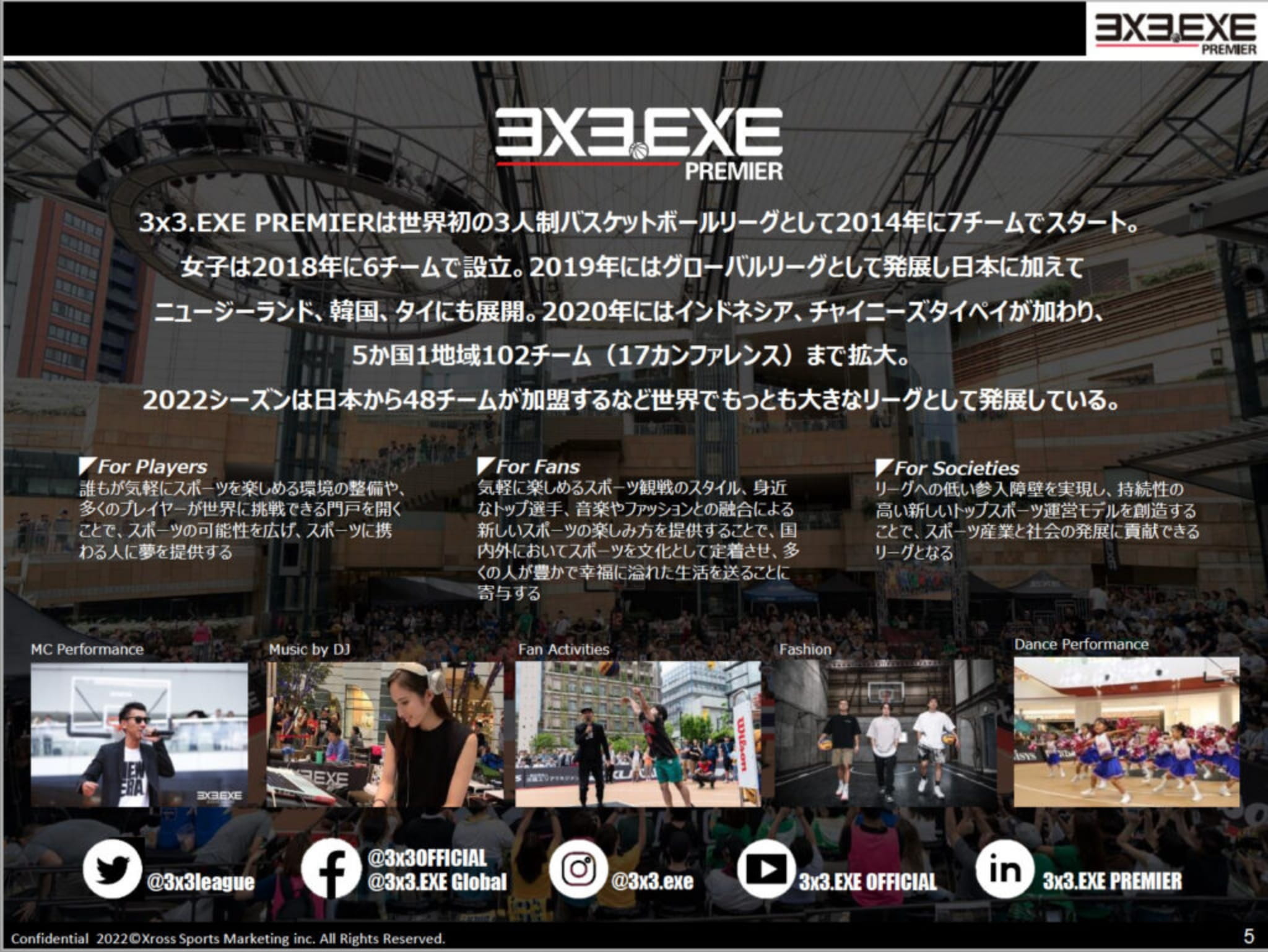 3×3.EXE PREMIERは世界初の3人制バスケットボールリーグとして2014年に7チームでスタート。女子は2016年に6チームで設立。2019年にはグローバルリーグとして発展し日本に加えて、ニュージーランド、韓国、タイにも展開。2020年にはインドネシア、チャイニーズタイペイが加わり、5か国1地域102チーム（17カンファレンス）まで拡大。2022シーズンは日本から48チームが加盟するなど世界で最も大きなリーグとして発展している。